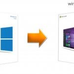 How To Upgrade Windows 10 Home To Pro Free